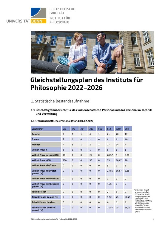 instit_philosophie_gleichstellungsplan_2022_web.pdf