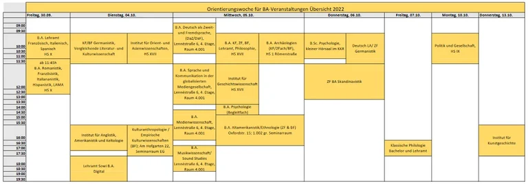 Orientierungswoche 2022.PNG