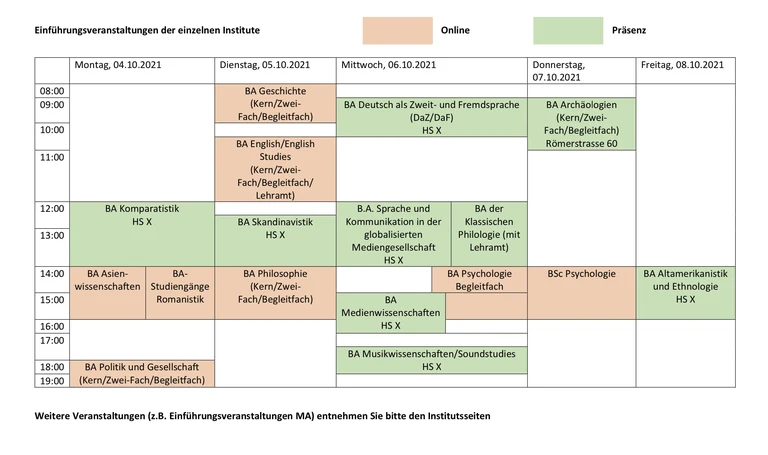 Einführungsveranstaltungen BA WS 21_22.JPG.jpg