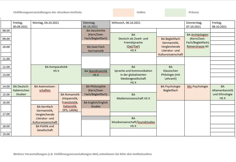 Orientierungswoche 2.PNG