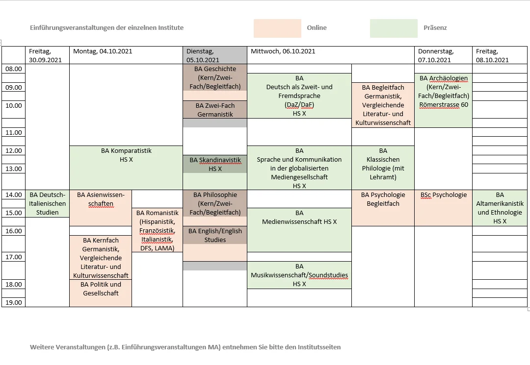 Orientierungswoche 2.PNG