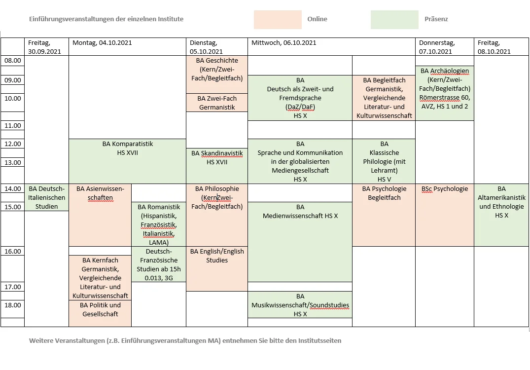 Orientierungswoche final.PNG