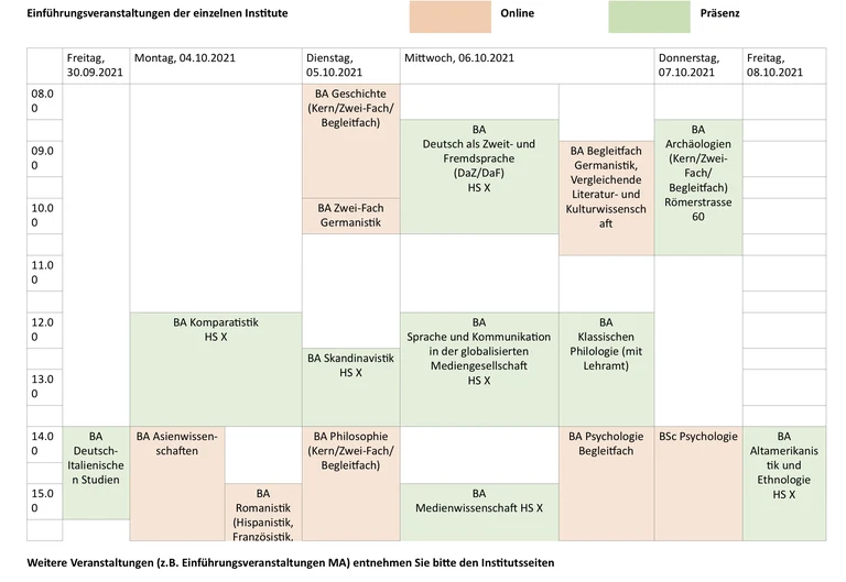 Tabelle für die Website final öffnen.png