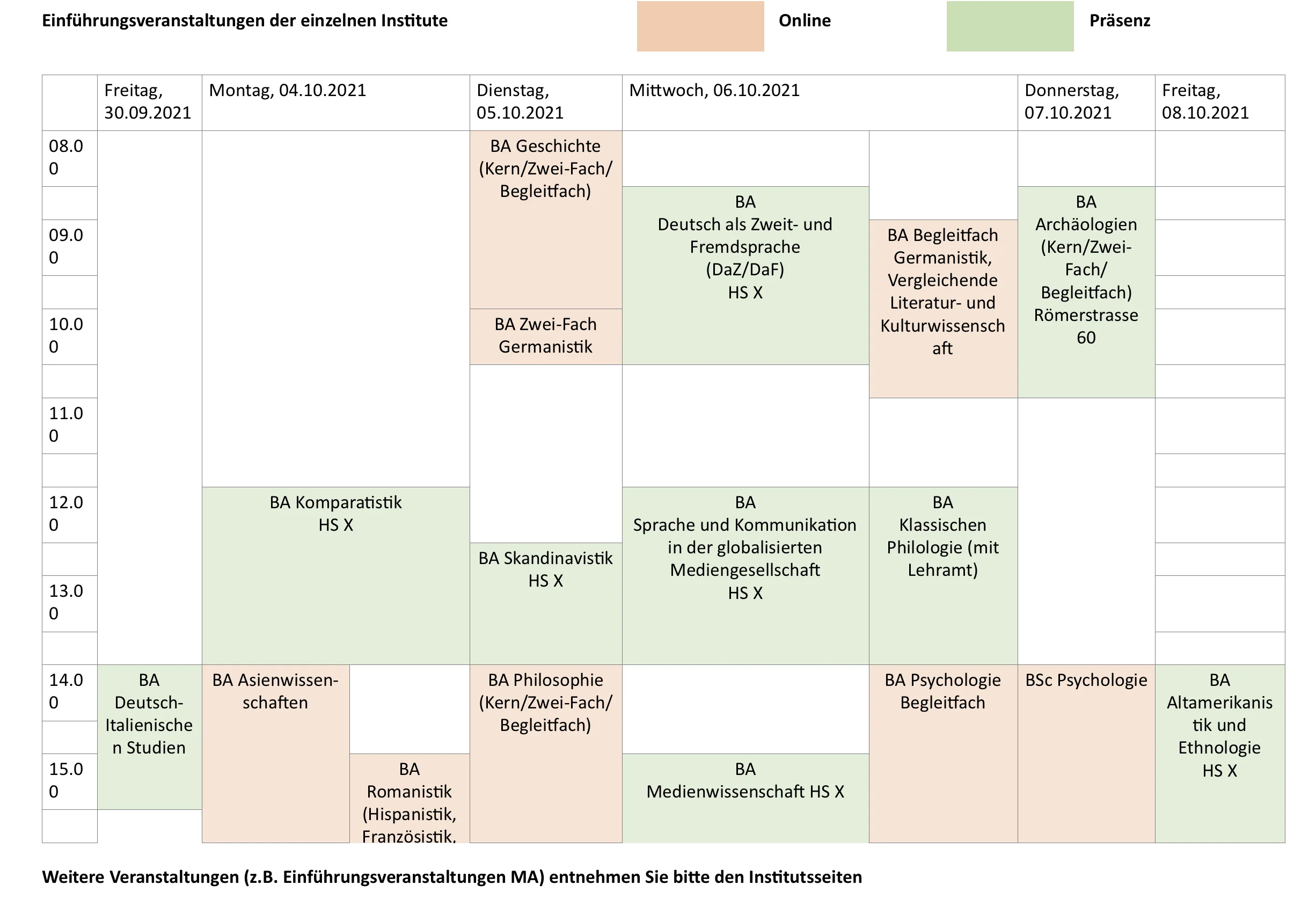 Tabelle für die Website final öffnen.png