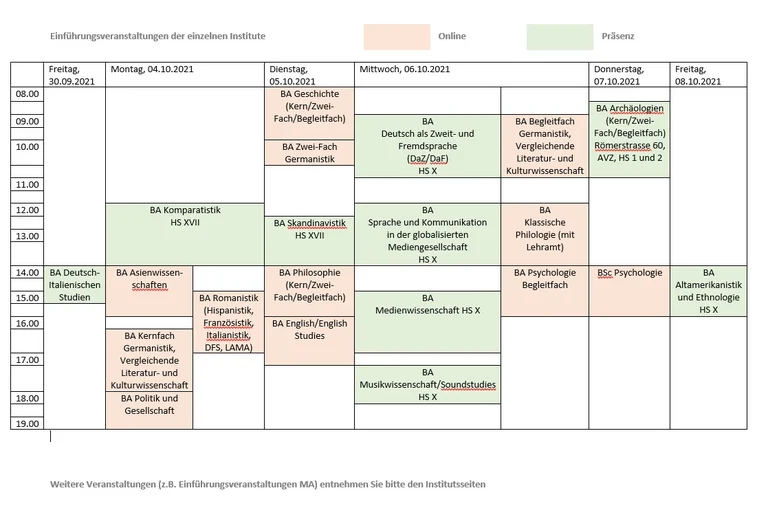 Tabelle Website Bild Final.PNG