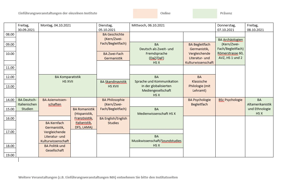 Tabelle Website Bild Final.PNG