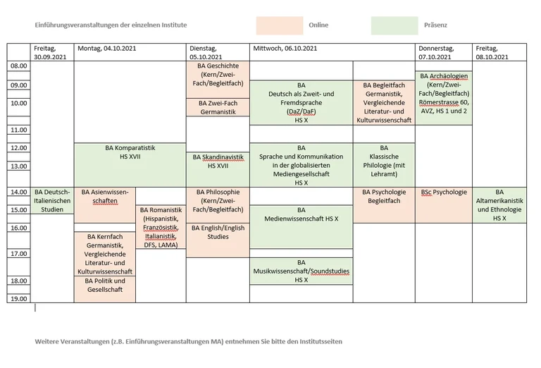 Tabelle Website Final 2.PNG
