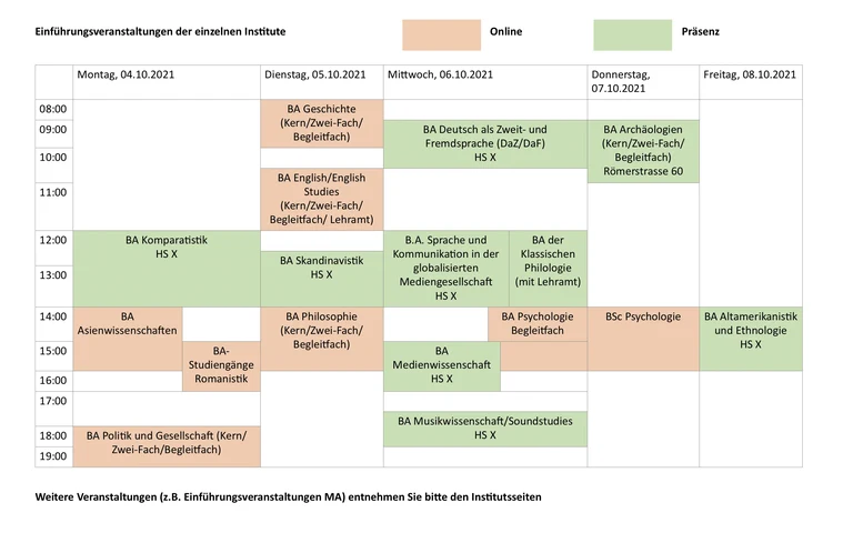 Übersicht Einführungsveranstaltungen.png