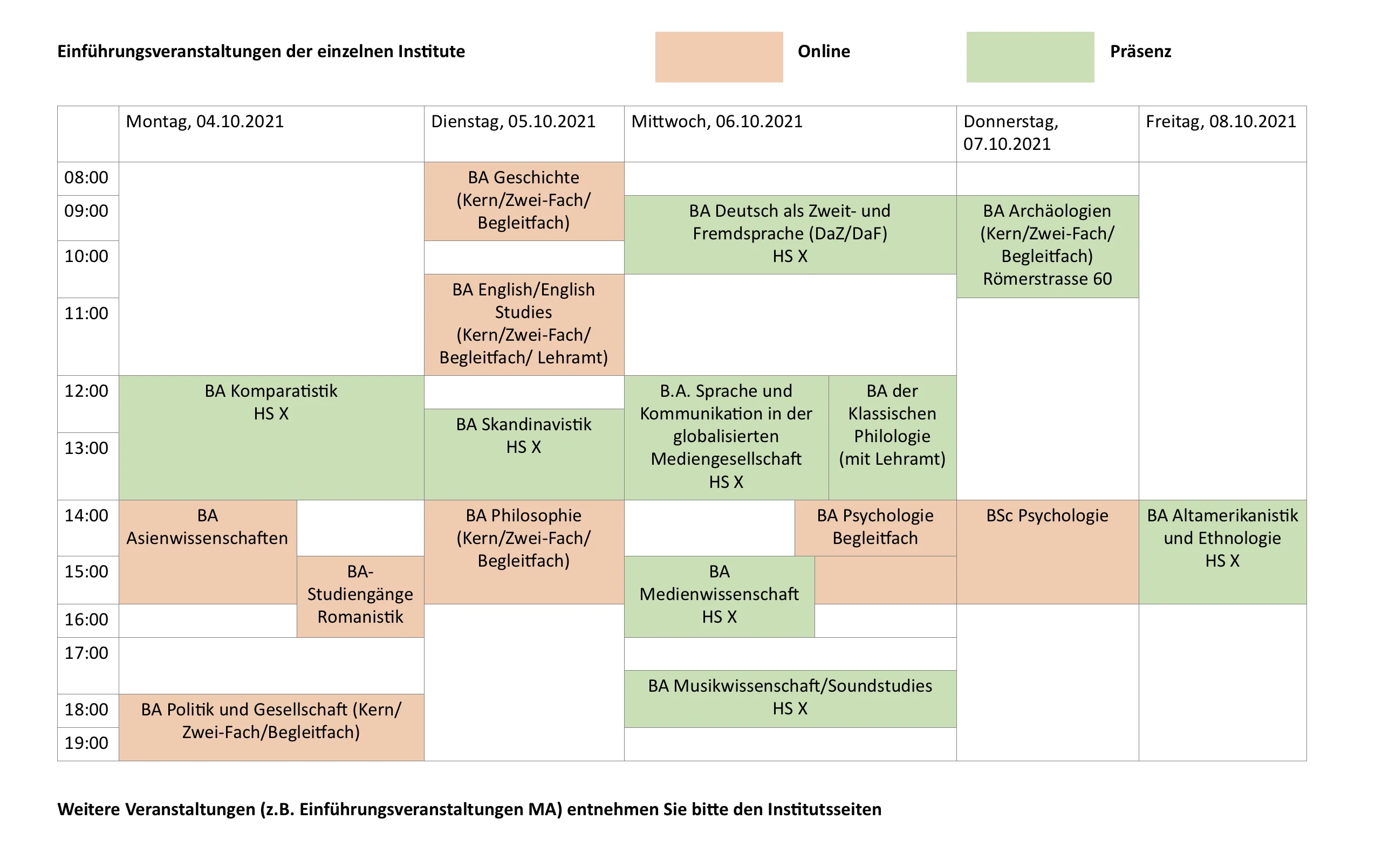 Übersicht Einführungsveranstaltungen.png