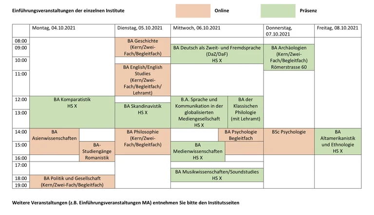 Übersicht Einführungsveranstaltungen.png
